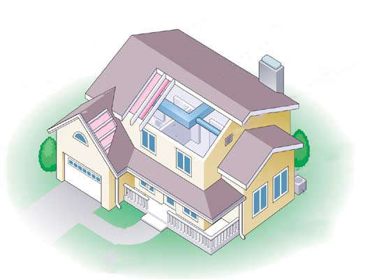 home services